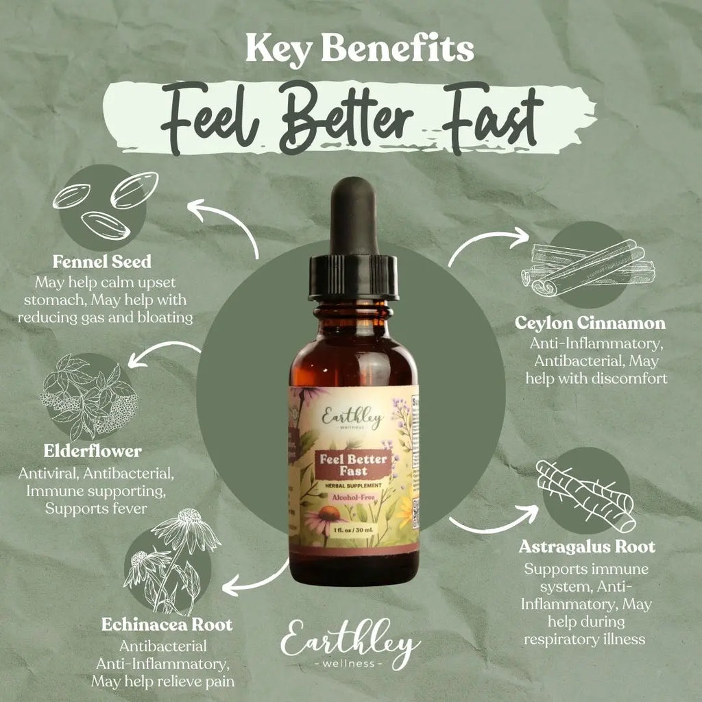 Earthley: Feel Better Fast
