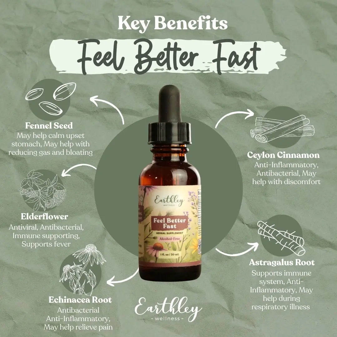Earthley: Feel Better Fast